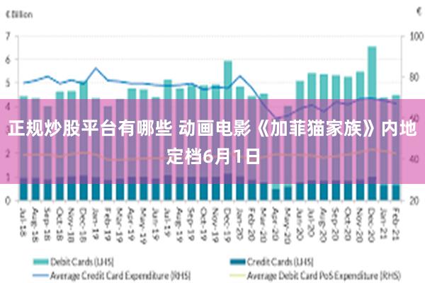 正规炒股平台有哪些 动画电影《加菲猫家族》内地定档6月1日