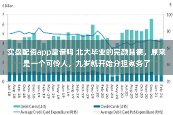 实盘配资app靠谱吗 北大毕业的完颜慧德，原来是一个可怜人，九岁就开始分担家务了