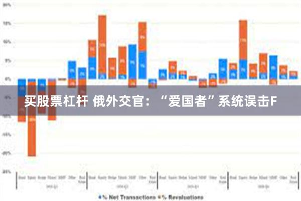 买股票杠杆 俄外交官：“爱国者”系统误击F