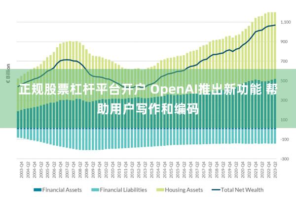 正规股票杠杆平台开户 OpenAI推出新功能 帮助用户写作和编码