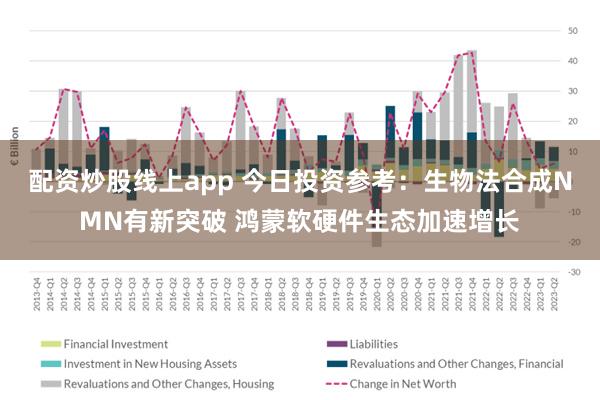 配资炒股线上app 今日投资参考：生物法合成NMN有新突破 鸿蒙软硬件生态加速增长