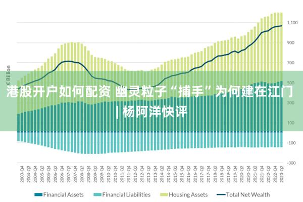 港股开户如何配资 幽灵粒子“捕手”为何建在江门 | 杨阿洋快评