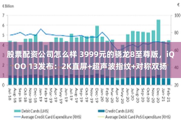 股票配资公司怎么样 3999元的骁龙8至尊版，iQOO 13发布：2K直屏+超声波指纹+对称双扬