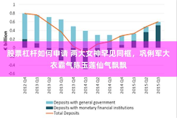 股票杠杆如何申请 两大女神罕见同框，巩俐军大衣霸气陈玉莲仙气飘飘