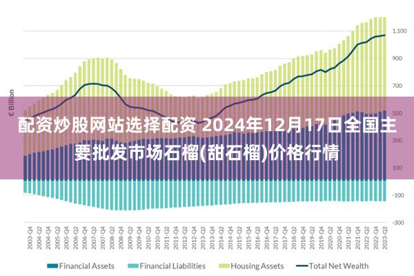 配资炒股网站选择配资 2024年12月17日全国主要批发市场石榴(甜石榴)价格行情